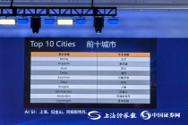 数智赋能 文旅融合提速