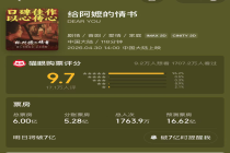 票房破6亿！首日排片仅1.6%，这封粤产“情书”的逆袭看哭了多少人？