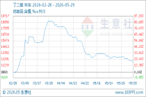 5月29日生意社丁二烯基准价为11866.67元/吨