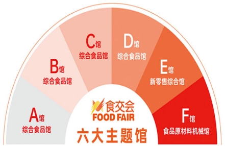 2023年晋江食品会展馆设置