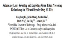 破解视觉Token冗余，“动态计算削减技术”助力多模态大模型推理“减负”