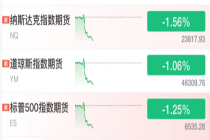 日本股市暴跌1200点 特朗普讲话引发市场动荡