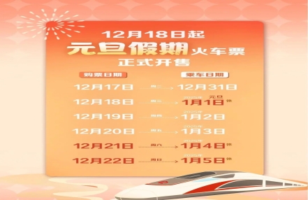 2025年火车票今天开售!还有一个好消息→
2025年火车票今天开售!还有一个好消息→