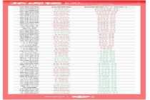 机构今日买入这27股 风华高科等获青睐