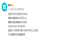 蔚来：全新ES8交付已超100000台 刷新纪录
