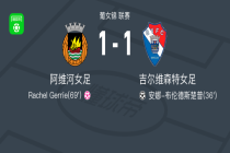 阿维河女足1-1吉尔维森特女足，安娜-布伦德斯楚普破门