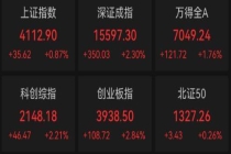 创业板指涨2.84% 算力硬件产业链走强 市场热点快速轮动