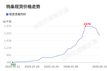 价格前线|5月12日1#钨条(≥99.95%)现货异动提示