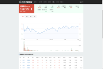 2026.05.22 啤酒概念概念行情数据：板块收涨0.30% 合百集团涨9.99%