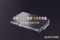 宁德时代为什么没做出闪充电池 企业定位决定技术路线
