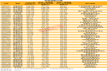 科技创新50强出炉 今年以来平均涨幅超30%