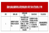 宜春瑞华车险被罚14万，涉多项违规行为