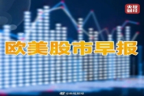美日英债市同时崩了 三重压力共振引发