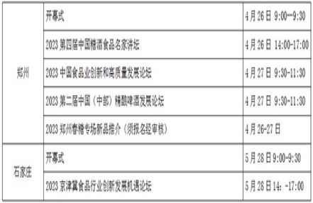 2023第3届中国(石家庄)糖酒食品交易会特别提醒? 2023第3届中国(石家庄)糖酒食品交易会特别提醒?