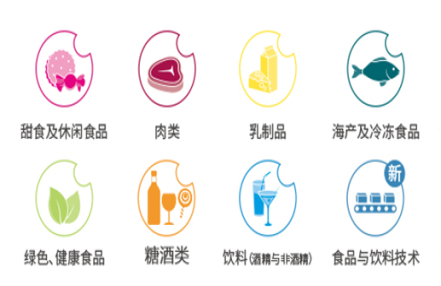 兰州消费展,2023西部消博会糖酒食品主题展区介绍 兰州消费展,2023西部消博会糖酒食品主题展区介绍