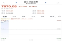 韩国股市暴涨股民躺赚的背后 存储芯片引领AI时代