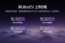 比亚迪宋Ultra EV售15.19万起 开启B级SUV闪充时代