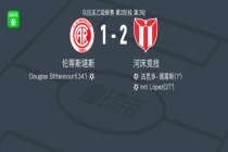 河床竞技2-1伦蒂斯塔斯，Inti López、法昆多-佩雷斯建功