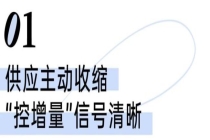 观望的购房者，开始“能买就买了”