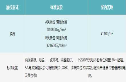 2024年郑州精品年货会展位价格 2024年郑州精品年货会展位价格