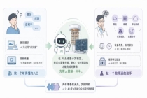 国光量子实现AI全自动量子计算实验 一句话启动全流程自动化