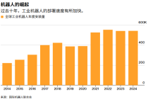 面对全球科技竞赛，错失AI先机的欧洲还有一张牌：人形机器人