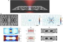 计算机 / 手机迈向“光通信”：新型纳米激光器问世，能耗可降低 50%