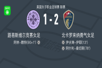 北卡罗来纳勇气女足2-1路易斯维尔竞赛女足，阿什利-桑切斯、伊夫琳-伊耶建功
