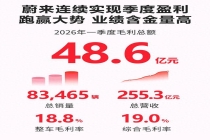 李斌回应50万买宝马还是买蔚来 蔚来逆势增长的秘密