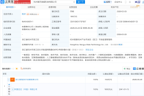 阿里巴巴成立两家数据科技新公司