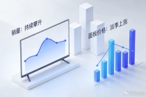 多重原因助推电视销量飙升 体育赛事与政策双驱动