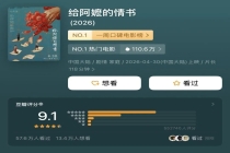 成本1400万元 票房破8亿元！