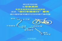 5月19日起铁路部门在京张高铁试点推出“自行车随身行”服务