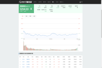 2026.05.20 智能物流概念行情数据：板块收跌1.26% 晶盛机电涨9.10%