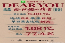 《给阿嬷的情书》凭真诚逆袭 小成本创造大奇迹