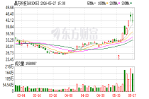 晶方科技换手率24.36% 机构净买入2.31亿