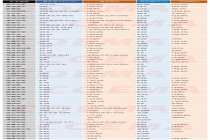 2025年度中国光学元器件行业发展概况