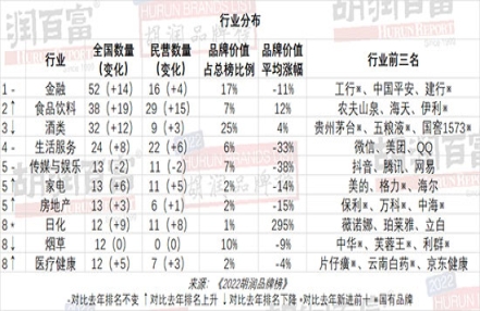 来自深圳秋季的邀请函‖饮料食品双子塔之―饮料专区/罗湖香格里拉! 来自深圳秋季的邀请函‖饮料食品双子塔之―饮料专区/罗湖香格里拉!