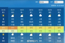 哈尔滨要热到34℃了 创今年气温新高