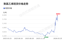 价格前线|3月25日聚氯乙烯（PVC）现货异动提示