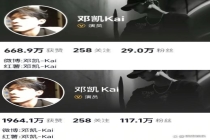 逐玉配角 上桌 男配集体出圈！