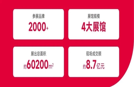 南京火锅展2024 南京火锅展2024