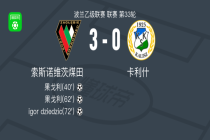 索斯诺维茨煤田3-0大胜卡利什，果戈利两球，igor dziedzic破门