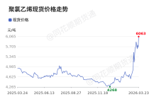 价格前线|3月23日聚氯乙烯（PVC）现货异动提示