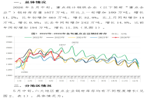 5月中旬重点统计企业钢铁库存旬报