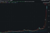 韩国存储芯片巨头掀起赴美上市潮 瞄准AI基础设施建设