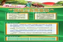 居家照护也能享补贴！日照失能老人养老服务消费券，月最高补贴800元！