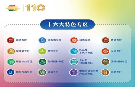第110届全国糖酒会有哪些特色展区? 第110届全国糖酒会有哪些特色展区?