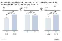 “最后一米”的心智唤醒：电梯媒体如何成为存量时代洗发水品牌破局关键