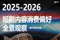 【艺恩报告】2025-2026年短剧内容消费偏好全景观察